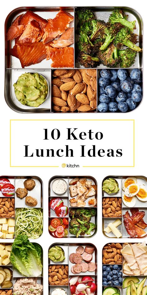 High Fat Low Carb Meals Youll Love Keto Diet Food List Keto Diet