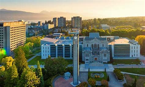 Call for Nominations: UBC 2017 Faculty Research Awards - Faculty of ...
