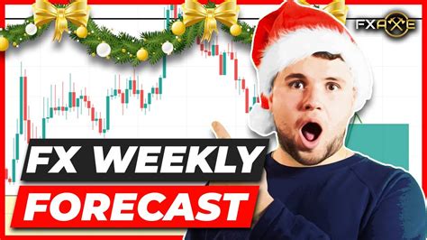 Best Forex Trade Setups This Week Gold And Oil Usdcad Gbpjpy Chfjpy Eurgbp Youtube