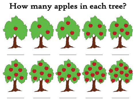 How Many Apples In The Tree Printable Apple Themed Counting Workshe