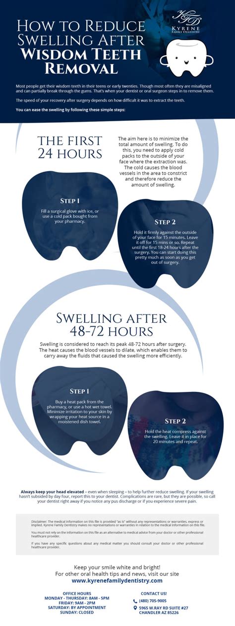 You may clean your teeth on the day of your extraction but you must be careful to avoid your surgical area. How to Reduce Swelling After Wisdom Teeth Removal | Kyrene ...
