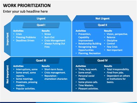 Work Prioritization Powerpoint Template Ppt Slides