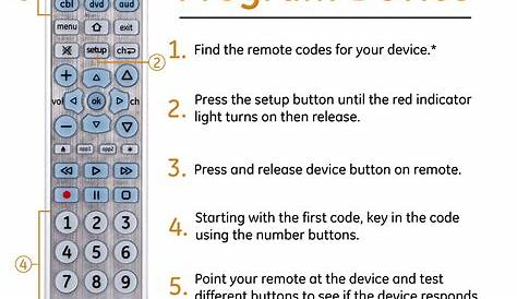 Find Out 12+ List About Remote Codes Codigos De Control Universal