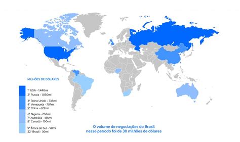 Some of the bitcoins in circulation are believed to be lost forever or unspendable, for example because of lost passwords, wrong output addresses or mistakes in the output scripts. Governments are already the largest bitcoin holders in the ...