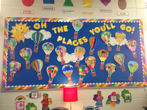 Printable Oh The Places You Ll Go Bulletin Board Seuss Story Oh The
