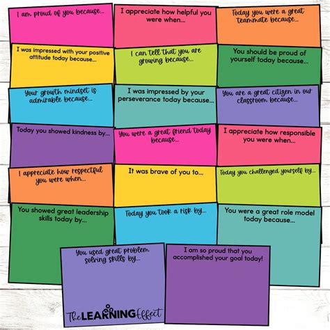 Using Positive Notes For Students In The Classroom