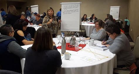 ‘koganaasawin New Name For Anishinabek Nation Child Well Being System