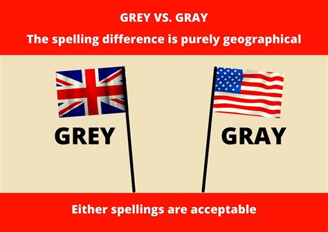 Gray Or Grey Is There A Difference Businesswritingblog