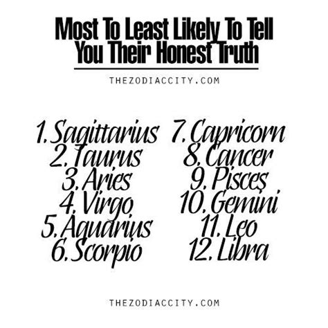 Zodiac Signs Most To Least Likely To Tell You Their Honest Truth How Amusing Zodiac Signs