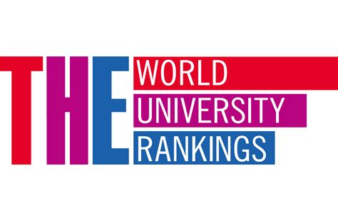 Resultados Uva En El The World University Rankings 2023 Rank Uva