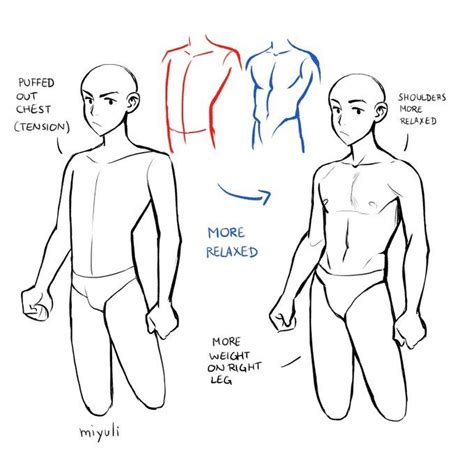Miyuli On Twitter Art Reference Poses Drawing Reference Poses