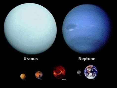 Our Beautiful Ice Giants Uranus And Neptune In True Color Compared To