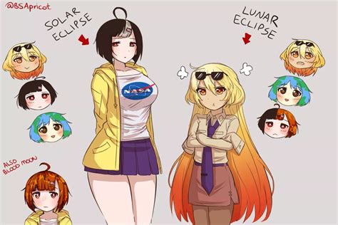 Why Moon Chan Grows During A Solar Eclipse By Bsapricot Bsapricot