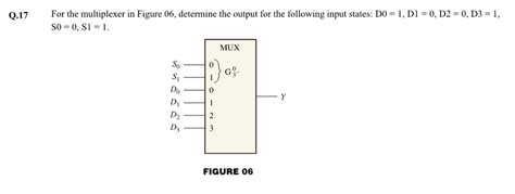Answered For The Multiplexer In Figure 06 Bartleby