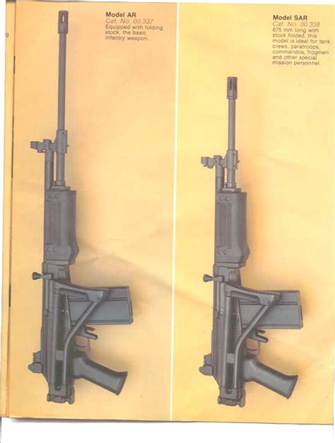 Galil Sar Forgotten Weapons