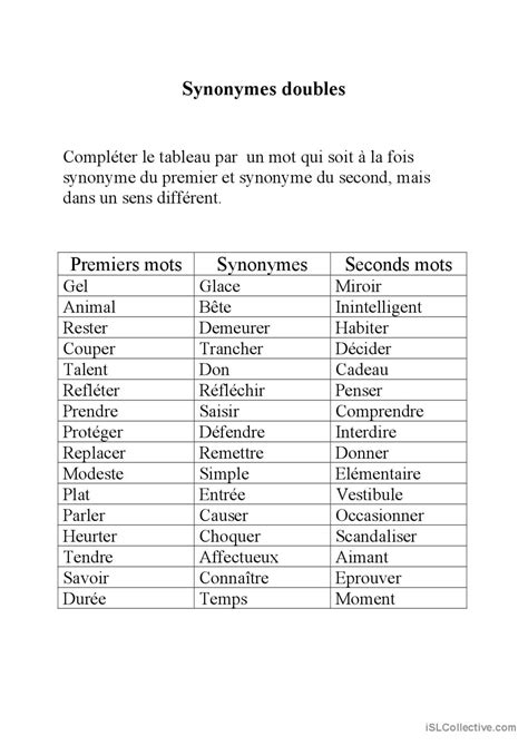 Synonymes doubles compréhension géné…: Français FLE fiches pedagogiques