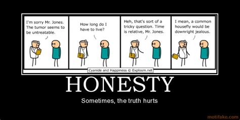 Funny Quotes About Honesty Quotesgram