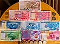 Currency of Hong Kong - Understanding the Hong Kong Dollar