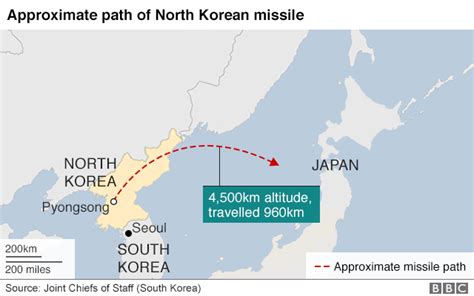 North Korea Says New Missile Puts All Of US In Striking Range BBC News