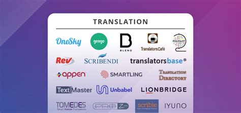 The Top 20 Freelance Translator Sites