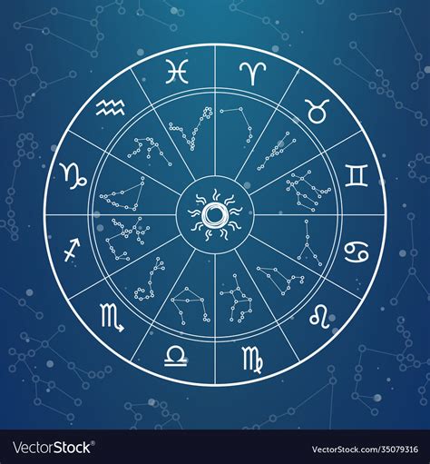 Astrology Magic Circle Zodiac Signs On Horoscope Vector Image