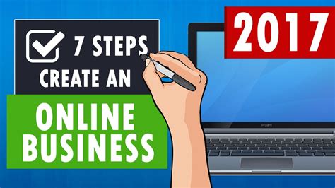 7 Steps To Create An Online Business Youtube