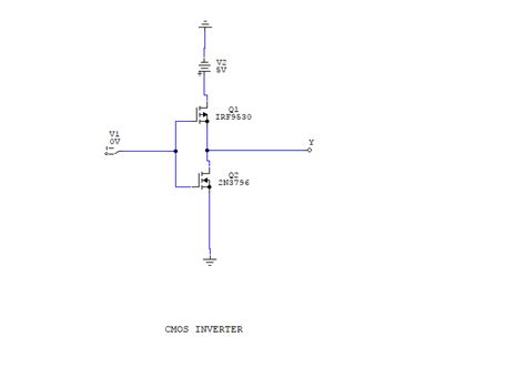 The operation of nmos and pmos in. Download Inverter CMOS Stick Diagram - Educative Site
