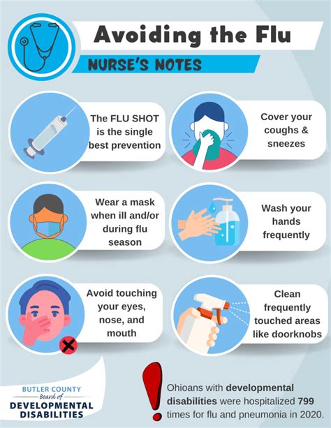 Butler County Nurse S Notes Avoiding The Flu Butler County