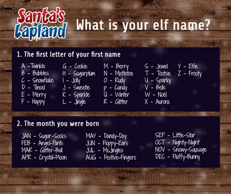 Whats Your Elf Name Christmas Elf Name Generator