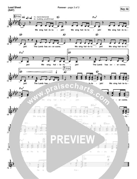 Forever Sheet Music Kari Jobe PraiseCharts