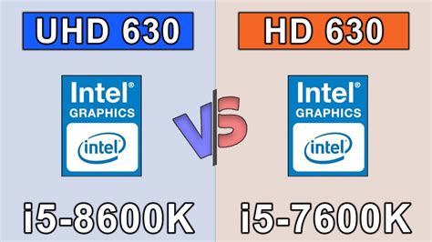 Hi friends welcome to pc support & gaming test.in this video i will show you intel uhd graphics 620 test in 15 games ! Intel UHD 630 vs Intel HD 630 | Coffee Lake | 20 Games ...