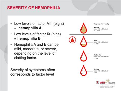Ppt Diagnosis Of Hemophilia Powerpoint Presentation Free Download