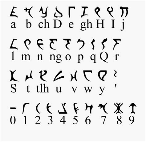 Star Trek Alphabet Png Klingon Language Transparent
