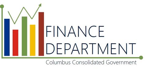 Financial Planning Division Finance Department