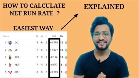 How To Calculate Net Run Rate In Cricket Youtube