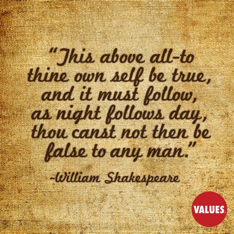 An Inspirational Quote By William Shakespeare From Quotes