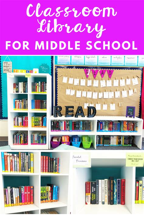 The Classroom Library For Middle School With Bookshelves Full Of Books
