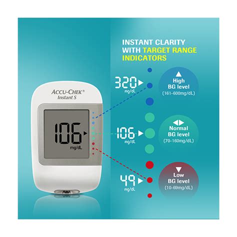 Buy Accu Chek Instant S Blood Glucose Monitor With Free Test Strips