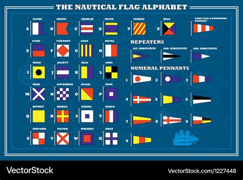 Nautical Flag Alphabet About Flag Collections