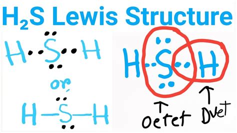 H2S Lewis Structure Lewis Dot Structure For H2S Hydrogen Sulfide