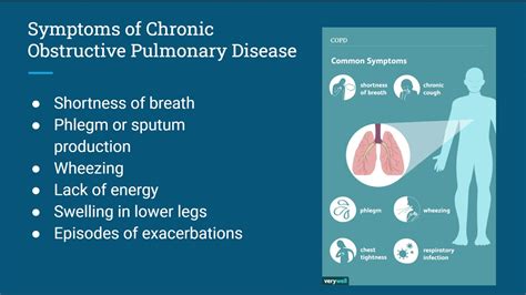 A Brief Look At Chronic Obstructive Pulmonary Disease Youtube