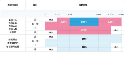 年中行事 イラスト・挿絵 産業・工業 インテリア その他 自然 物 風景・アウトドア 人物 宗教 科学 アイコン・記号. コンビニATM | 店舗・ATMのご案内 | 肥後銀行