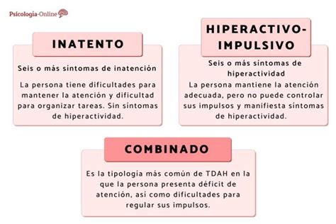 Tipos De Tdah Y Sus Caracter Sticas Causas Y S Ntomas