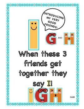 Click through to read these tips! IGH, IE, and Y say I | Phonics rules, Reading intervention ...