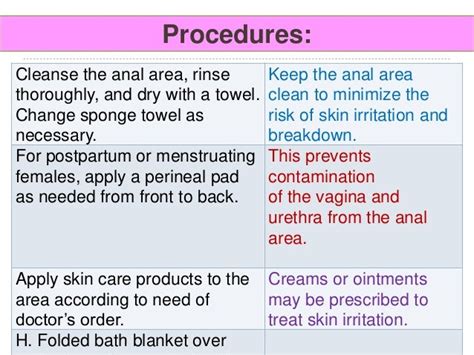 Perineal Care