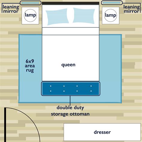 How To Arrange A Small Bedroom With A Queen Bed World Renowned