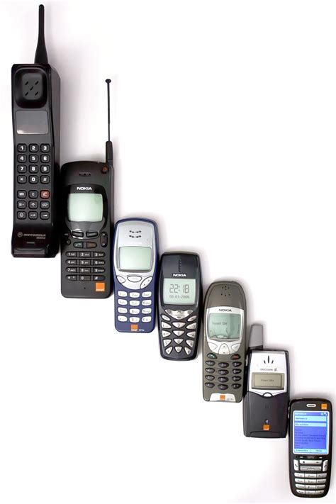 What Was Your First Mobile Phone R90s