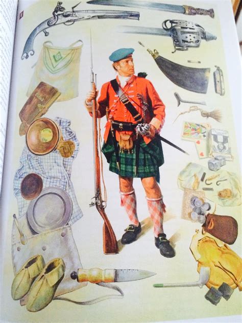 A Scottish Highlander Of The 42nd Foot Black