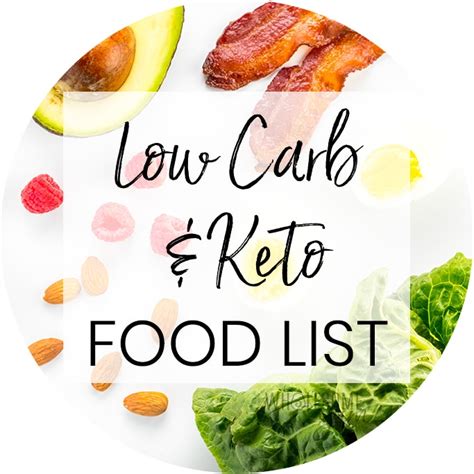A ketogenic diet is a diet that is low in carbohydrates, high in fat, and has a moderate level of protein. Keto Diet Menu Free Pdf - Health Tips,Music,Cars and Recipe