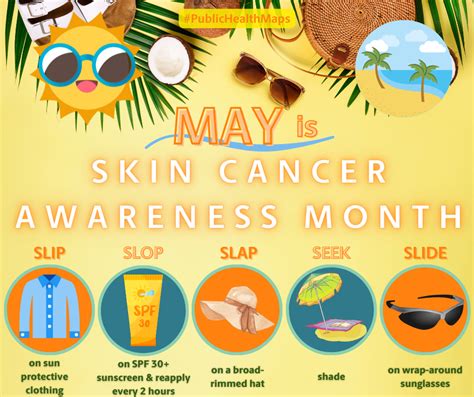 Skin Cancer Awareness Month — Publichealthmaps